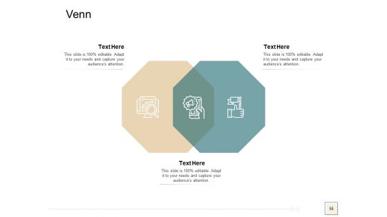 B2B Trade Management Ppt PowerPoint Presentation Complete Deck With Slides