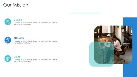 B2B Web Hosted Software Investor PPT Ppt PowerPoint Presentation Complete Deck With Slides
