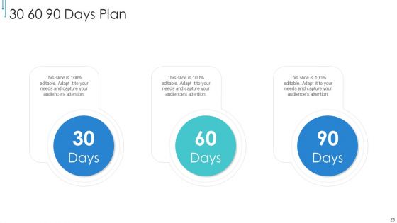B2B Web Hosted Software Investor PPT Ppt PowerPoint Presentation Complete Deck With Slides