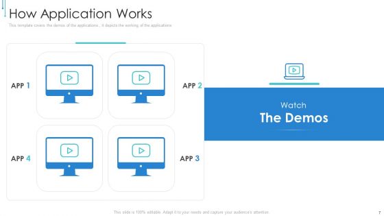 B2B Web Hosted Software Investor PPT Ppt PowerPoint Presentation Complete Deck With Slides