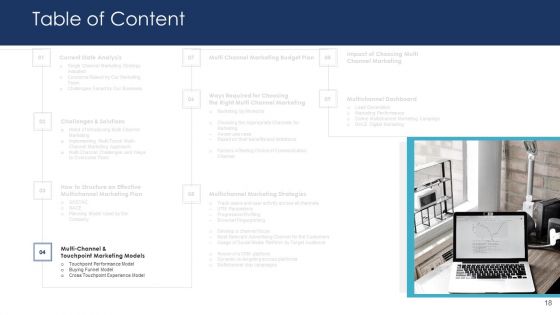 B2C Marketing Initiatives Strategies For Business Ppt PowerPoint Presentation Complete Deck With Slides