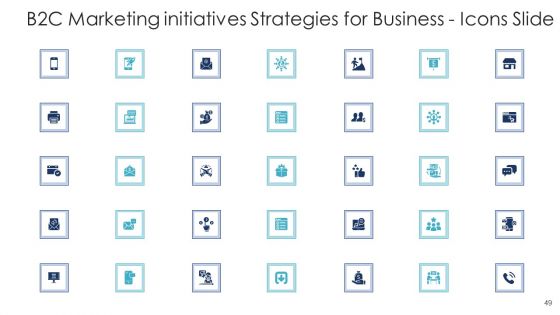 B2C Marketing Initiatives Strategies For Business Ppt PowerPoint Presentation Complete Deck With Slides
