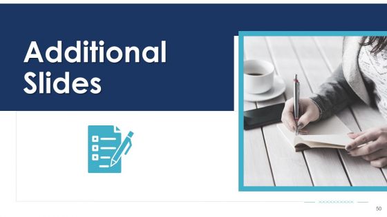 B2C Marketing Initiatives Strategies For Business Ppt PowerPoint Presentation Complete Deck With Slides