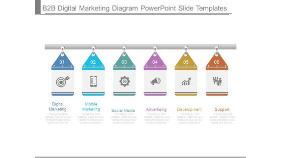 B2b Digital Marketing Diagram Powerpoint Slide Templates B2b Digital Marketing Diagram Powerpoint Slide Templates