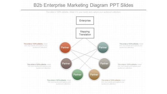 B2b Enterprise Marketing Diagram Ppt Slides