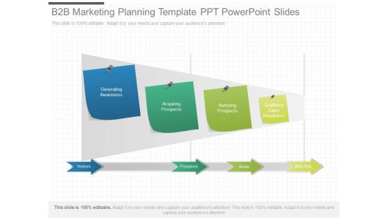 B2b Marketing Planning Template Ppt Powerpoint Slides