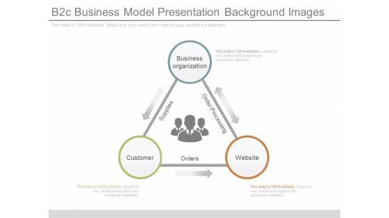 B2c Business Model Presentation Background Images
