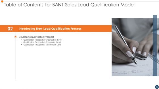 BANT Sales Lead Qualification Model Ppt PowerPoint Presentation Complete Deck With Slides