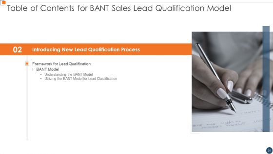 BANT Sales Lead Qualification Model Ppt PowerPoint Presentation Complete Deck With Slides