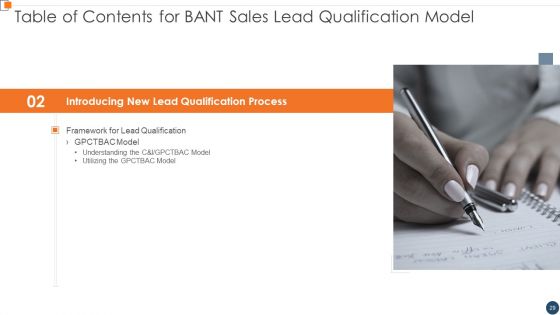 BANT Sales Lead Qualification Model Ppt PowerPoint Presentation Complete Deck With Slides