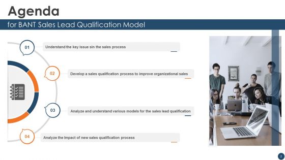 BANT Sales Lead Qualification Model Ppt PowerPoint Presentation Complete Deck With Slides
