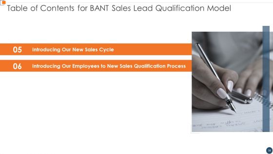 BANT Sales Lead Qualification Model Ppt PowerPoint Presentation Complete Deck With Slides