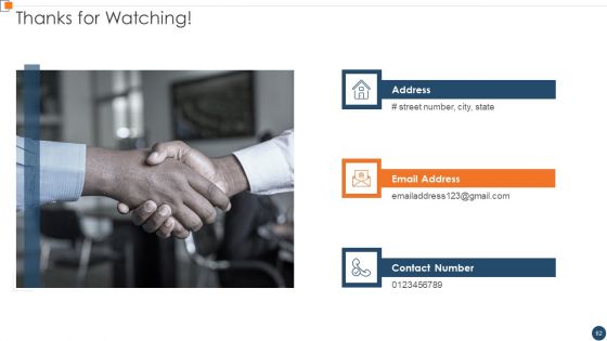 BANT Sales Lead Qualification Model Ppt PowerPoint Presentation Complete Deck With Slides