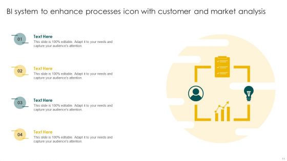 BI System To Enhance Processes Ppt PowerPoint Presentation Complete Deck With Slides