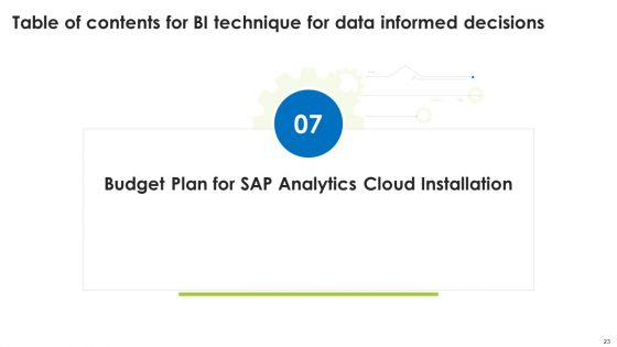 BI Technique For Data Informed Decisions Ppt PowerPoint Presentation Complete With Slides