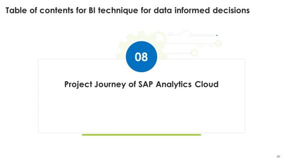 BI Technique For Data Informed Decisions Ppt PowerPoint Presentation Complete With Slides