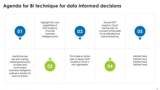 BI Technique For Data Informed Decisions Ppt PowerPoint Presentation Complete With Slides