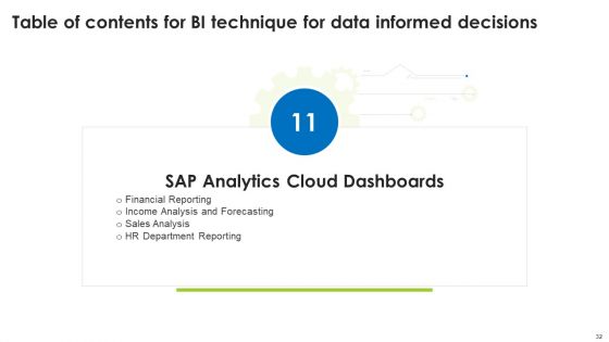 BI Technique For Data Informed Decisions Ppt PowerPoint Presentation Complete With Slides