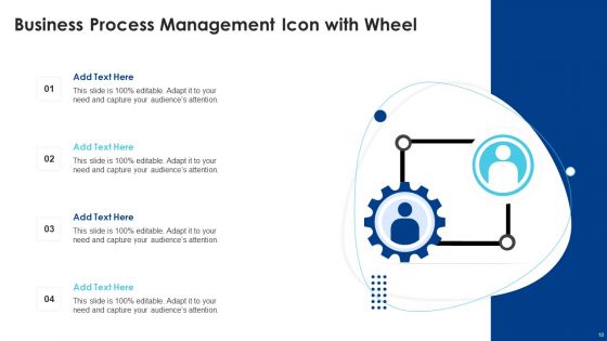 BPM Approach Ppt PowerPoint Presentation Complete Deck With Slides