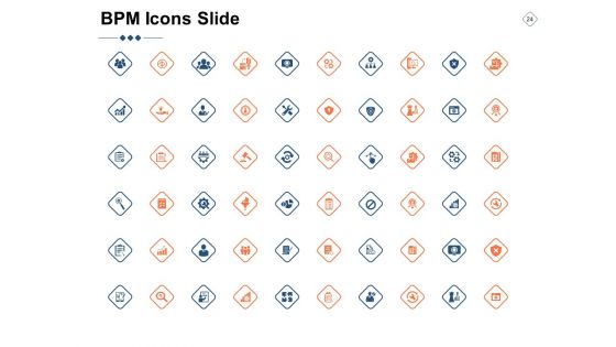 BPM Ppt PowerPoint Presentation Complete Deck With Slides