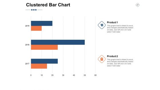 BPM Ppt PowerPoint Presentation Complete Deck With Slides