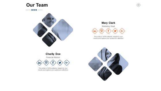 BPM Ppt PowerPoint Presentation Complete Deck With Slides