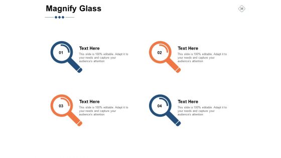 BPM Ppt PowerPoint Presentation Complete Deck With Slides
