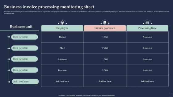 BPM System Methodology Business Invoice Processing Monitoring Sheet Guidelines PDF BPM System Methodology Business Invoice Processing Monitoring Sheet Guidelines PDF