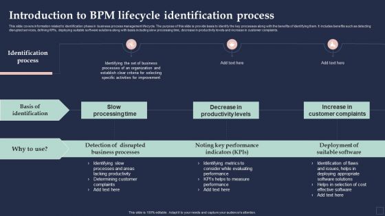 BPM System Methodology Introduction To BPM Lifecycle Identification Process Graphics PDF BPM System Methodology Introduction To BPM Lifecycle Identification Process Graphics PDF