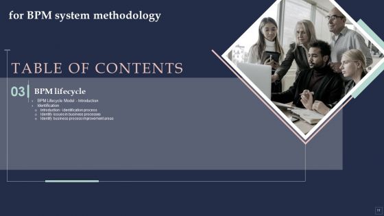 BPM System Methodology Ppt PowerPoint Presentation Complete Deck With Slides