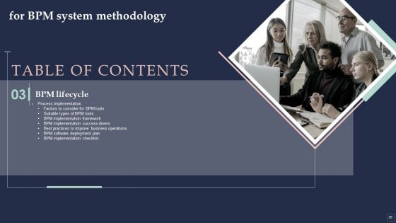 BPM System Methodology Ppt PowerPoint Presentation Complete Deck With Slides