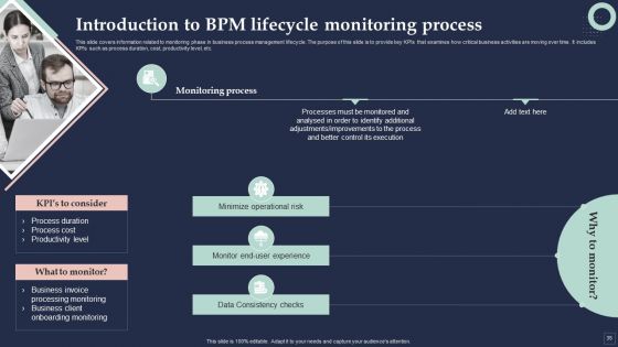 BPM System Methodology Ppt PowerPoint Presentation Complete Deck With Slides