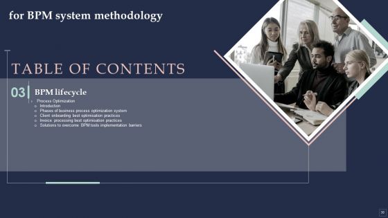 BPM System Methodology Ppt PowerPoint Presentation Complete Deck With Slides
