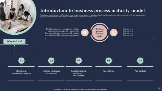 BPM System Methodology Ppt PowerPoint Presentation Complete Deck With Slides