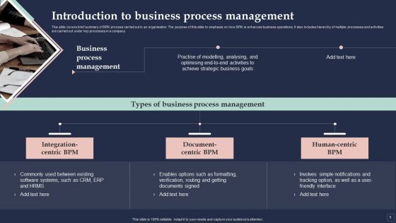 BPM System Methodology Ppt PowerPoint Presentation Complete Deck With Slides
