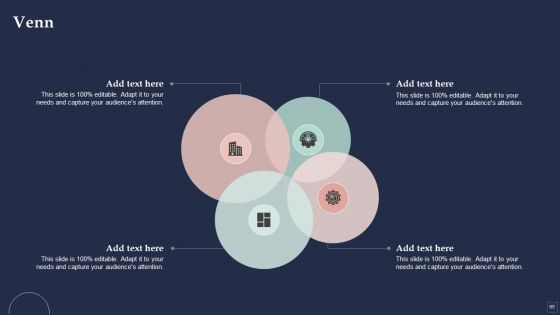 BPM System Methodology Ppt PowerPoint Presentation Complete Deck With Slides