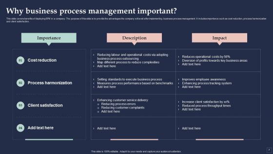 BPM System Methodology Ppt PowerPoint Presentation Complete Deck With Slides
