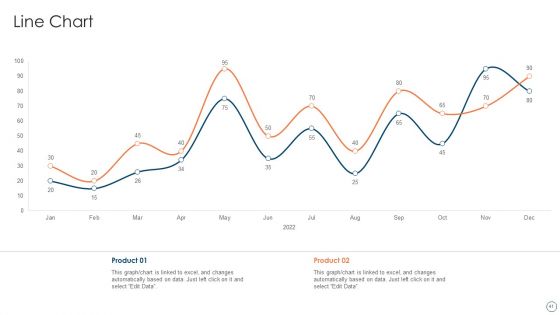 BPM Tools Application To Increase Business Value Ppt PowerPoint Presentation Complete Deck With Slides