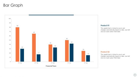 BPM Tools Application To Increase Business Value Ppt PowerPoint Presentation Complete Deck With Slides