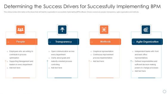 BPM Tools Application To Increase Determining The Success Drivers For Successfully Implementing Icons PDF BPM Tools Application To Increase Determining The Success Drivers For Successfully Implementing Icons PDF