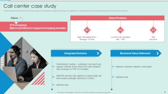 BPO Call Center Company Profile Ppt PowerPoint Presentation Complete Deck With Slides
