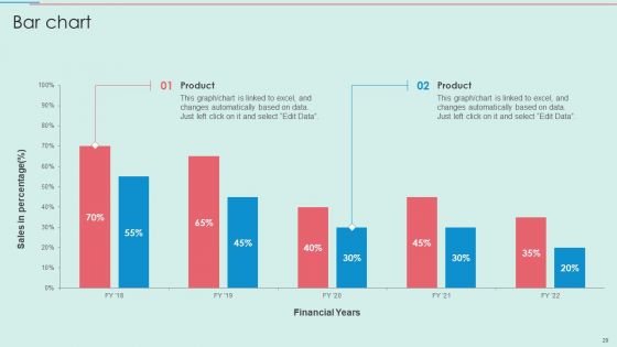 BPO Call Center Company Profile Ppt PowerPoint Presentation Complete Deck With Slides