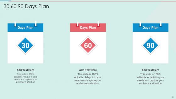 BPO Call Center Company Profile Ppt PowerPoint Presentation Complete Deck With Slides