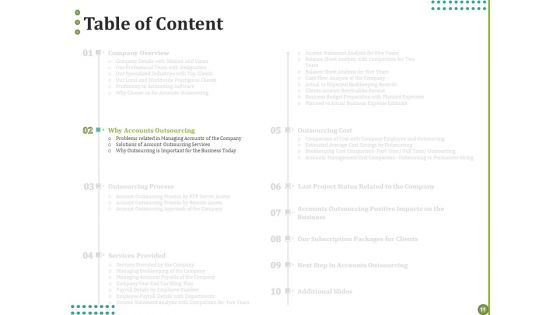 BPO For Managing Enterprise Financial Transactions Ppt PowerPoint Presentation Complete Deck With Slides