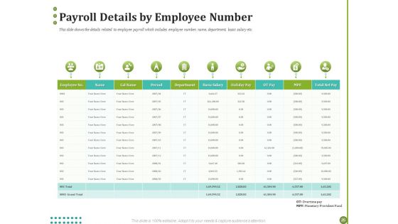 BPO For Managing Enterprise Financial Transactions Ppt PowerPoint Presentation Complete Deck With Slides