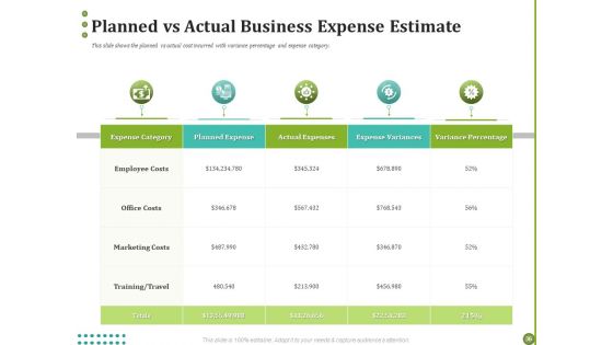 BPO For Managing Enterprise Financial Transactions Ppt PowerPoint Presentation Complete Deck With Slides