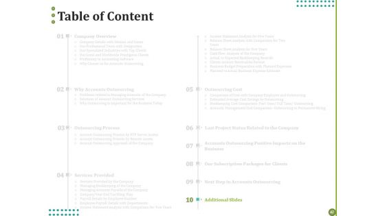 BPO For Managing Enterprise Financial Transactions Ppt PowerPoint Presentation Complete Deck With Slides