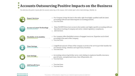 BPO Managing Enterprise Financial Transactions Accounts Outsourcing Positive Impacts On The Business Ideas PDF