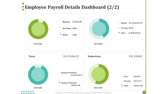 BPO Managing Enterprise Financial Transactions Employee Payroll Details Dashboard Portrait PDF