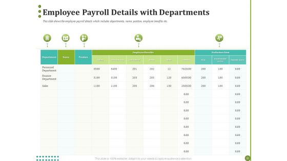 BPO Managing Enterprise Financial Transactions Employee Payroll Details With Departments Rules PDF